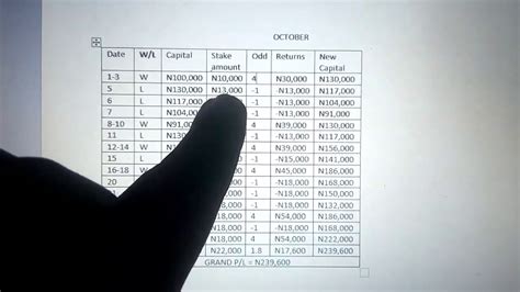 3 ROLLOVER SYSTEM WITH OVER 1.5 GAMES.